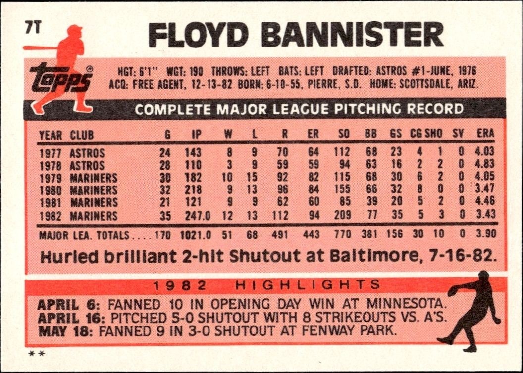 1983 Topps Traded Floyd Bannister #7T baseball trading card back