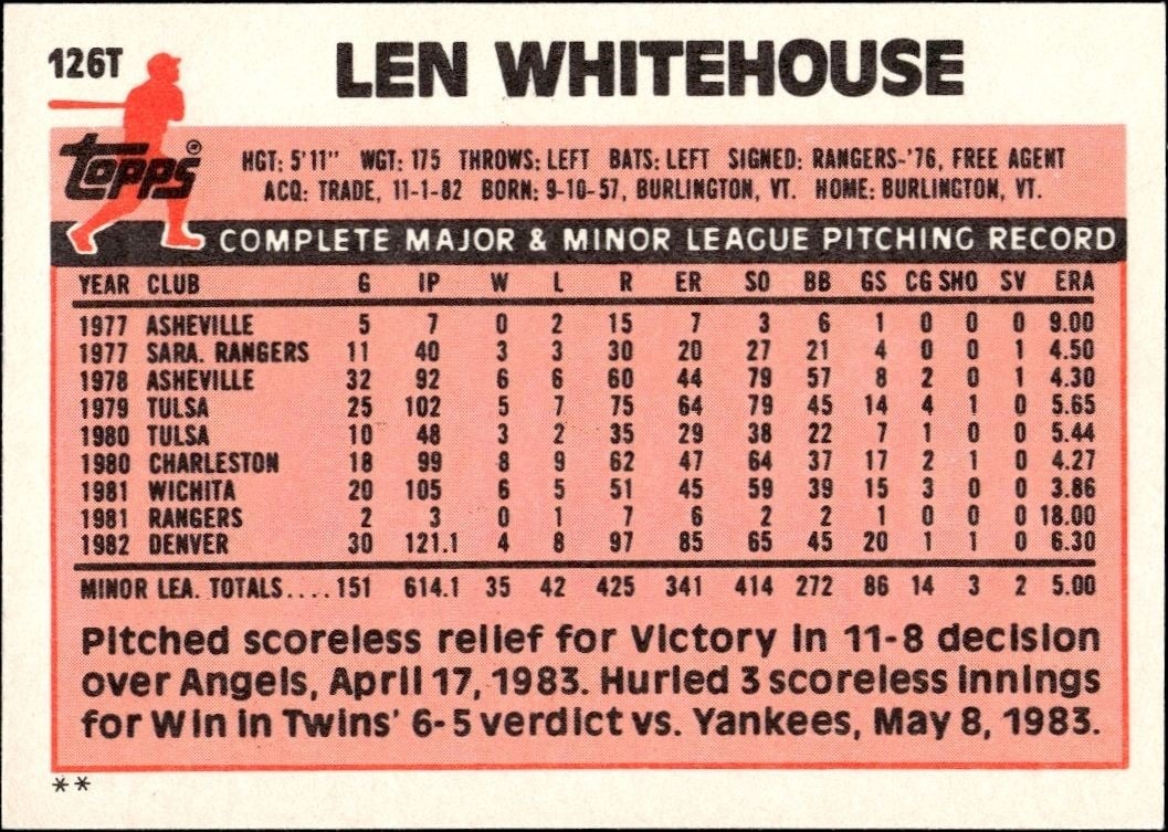 1983 Topps Traded Len Whitehouse #126T baseball trading card back