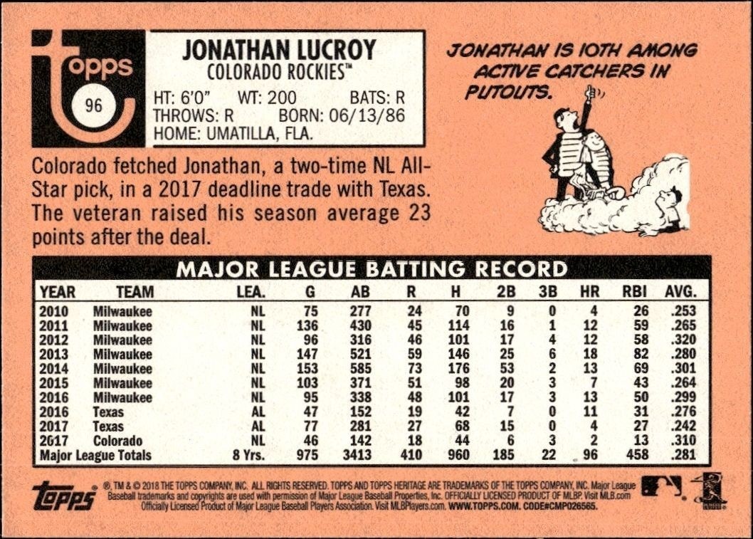 2018 Topps Heritage Jonathan Lucroy #96 baseball trading card back