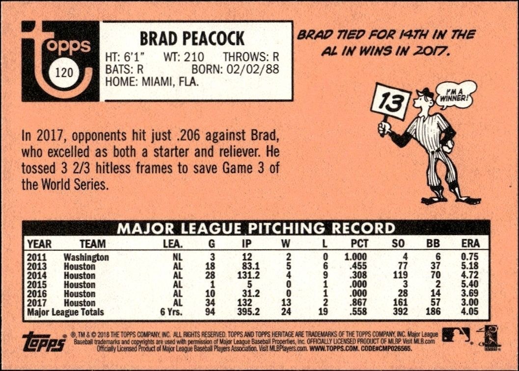 2018 Topps Heritage Brad Peacock #120 baseball trading card back
