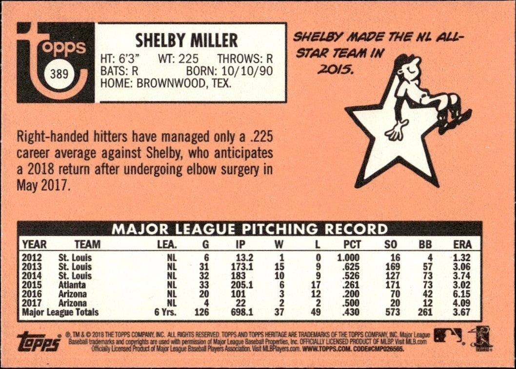 2018 Topps Heritage Shelby Miller #389 baseball trading card back