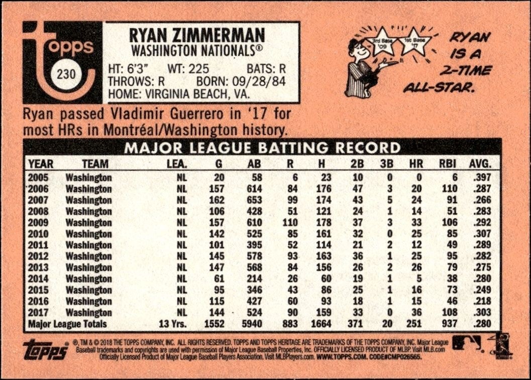 2018 Topps Heritage Ryan Zimmerman #230 baseball trading card back