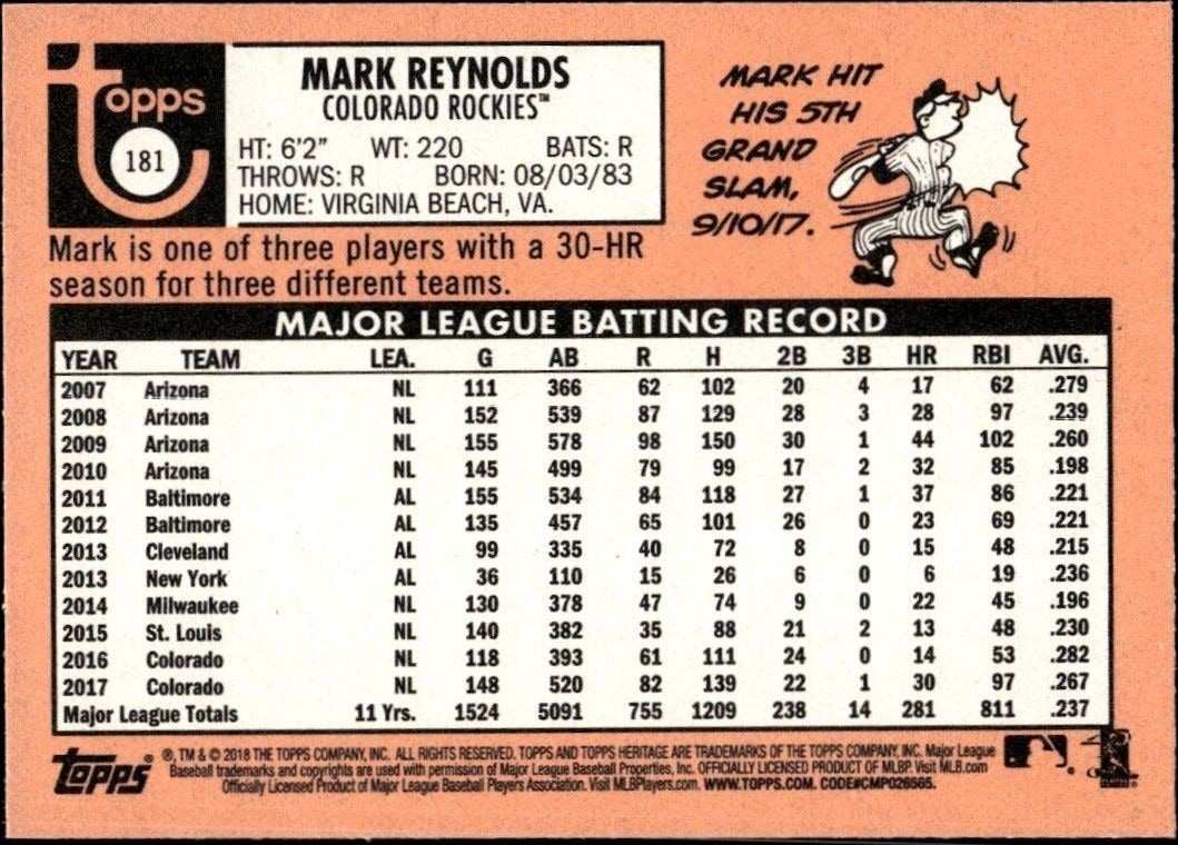 2018 Topps Heritage Mark Reynolds #181 baseball trading card back