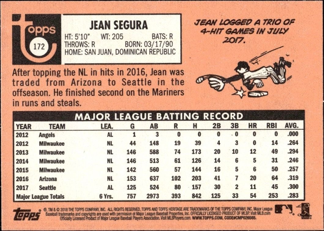 2018 Topps Heritage Jean Segura #172 baseball trading card back