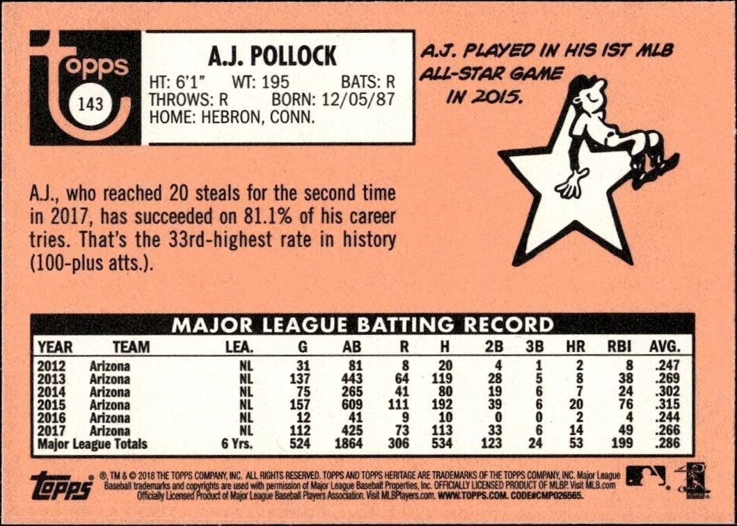 2018 Topps Heritage A.J. Pollock #143 baseball trading card back