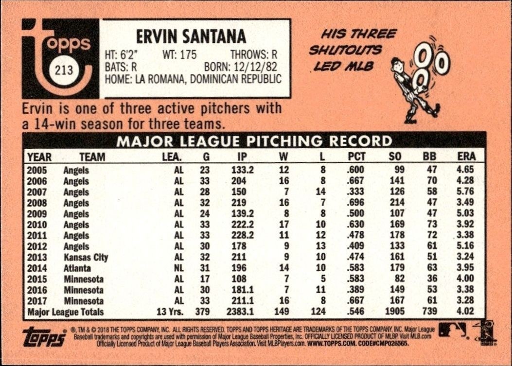 2018 Topps Heritage Ervin Santana #213 baseball trading card back
