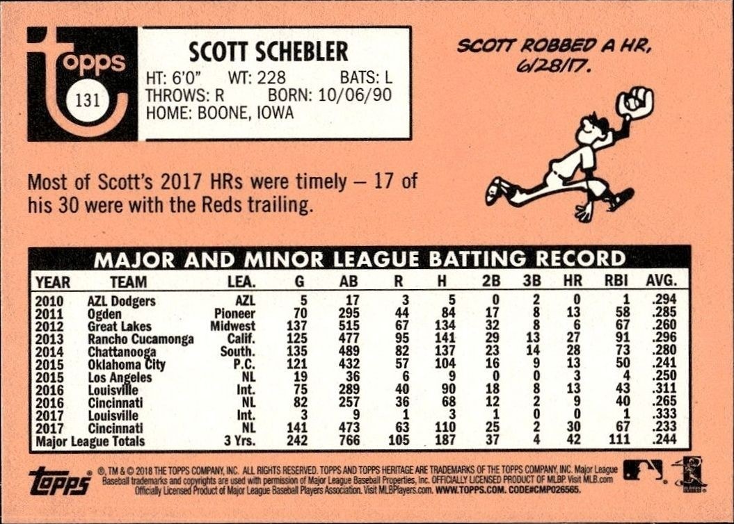 2018 Topps Heritage Scott Schebler #131 baseball trading card back