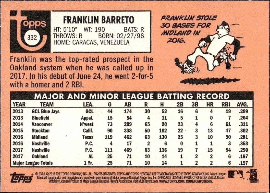 2018 Topps Heritage Franklin Barreto #332 baseball trading card back