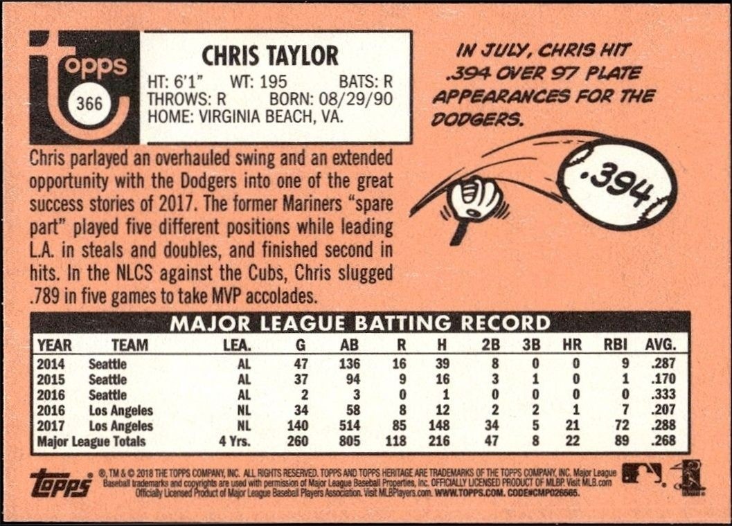 2018 Topps Heritage Chris Taylor #366 baseball trading card back