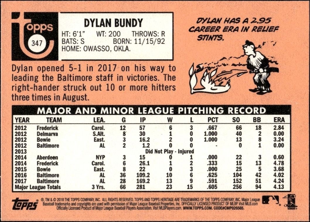 2018 Topps Heritage Dylan Bundy #347 baseball trading card back