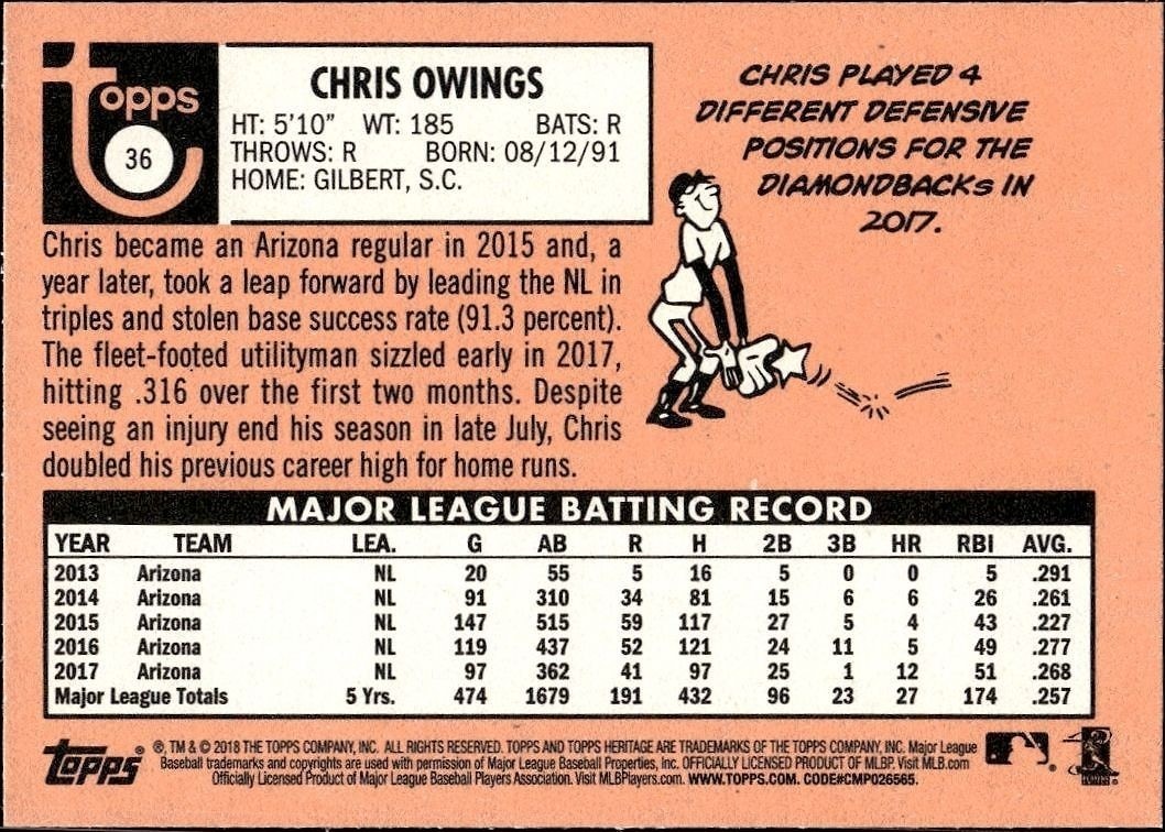 2018 Topps Heritage Chris Owings #36 baseball trading card back