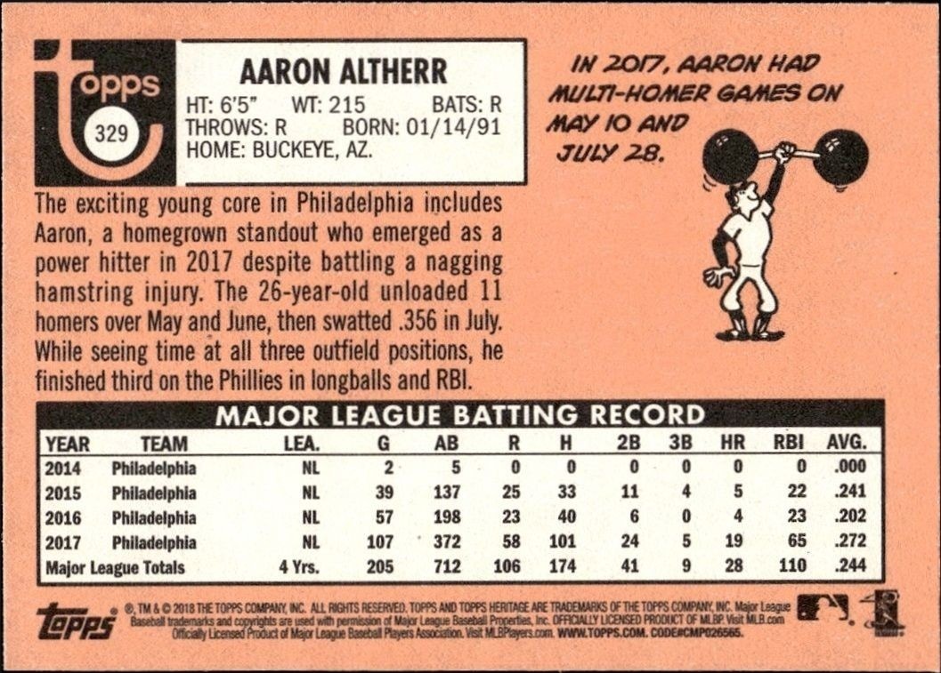 2018 Topps Heritage Aaron Altherr #329 baseball trading card back