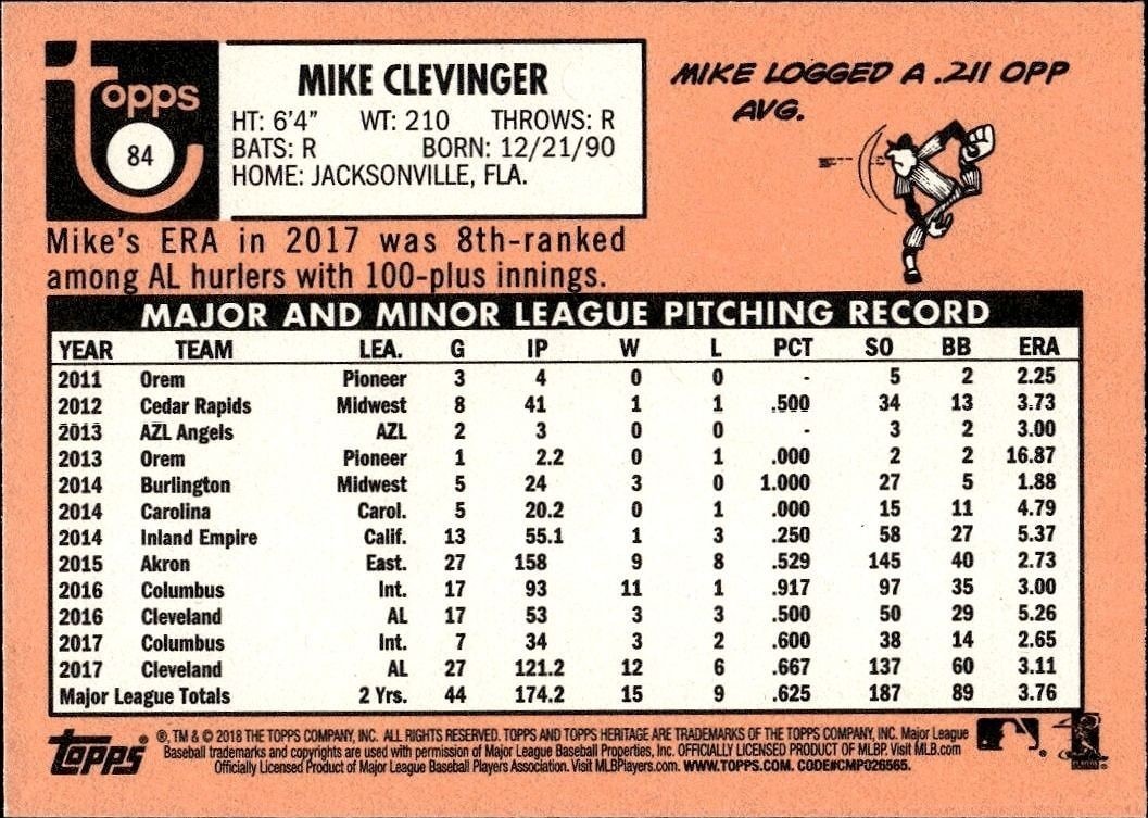 2018 Topps Heritage Mike Clevinger #84 baseball trading card back