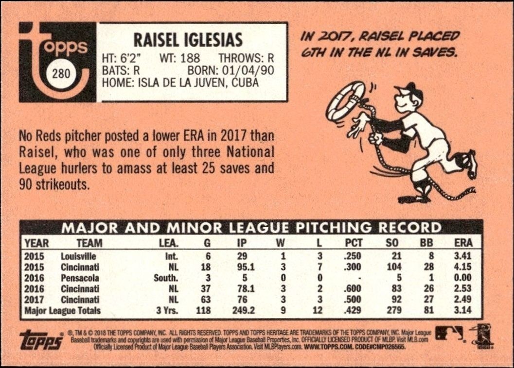 2018 Topps Heritage Raisel Iglesias #280 baseball trading card back