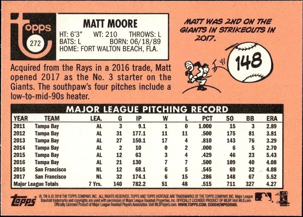 2018 Topps Heritage Matt Moore #272 baseball trading card back