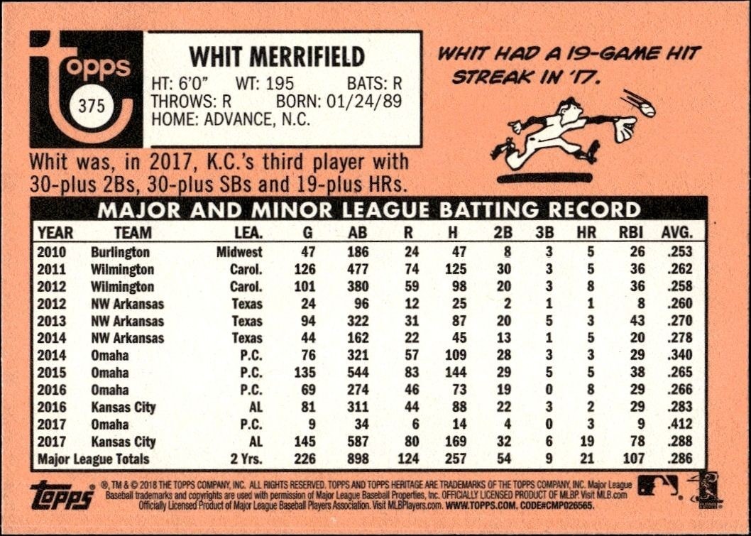 2018 Topps Heritage Whit Merrifield #375 baseball trading card back