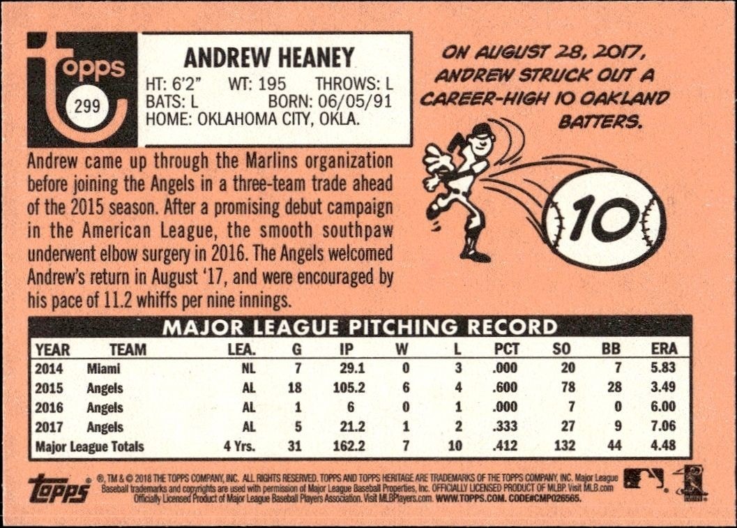 2018 Topps Heritage Andrew Heaney #299 baseball trading card back