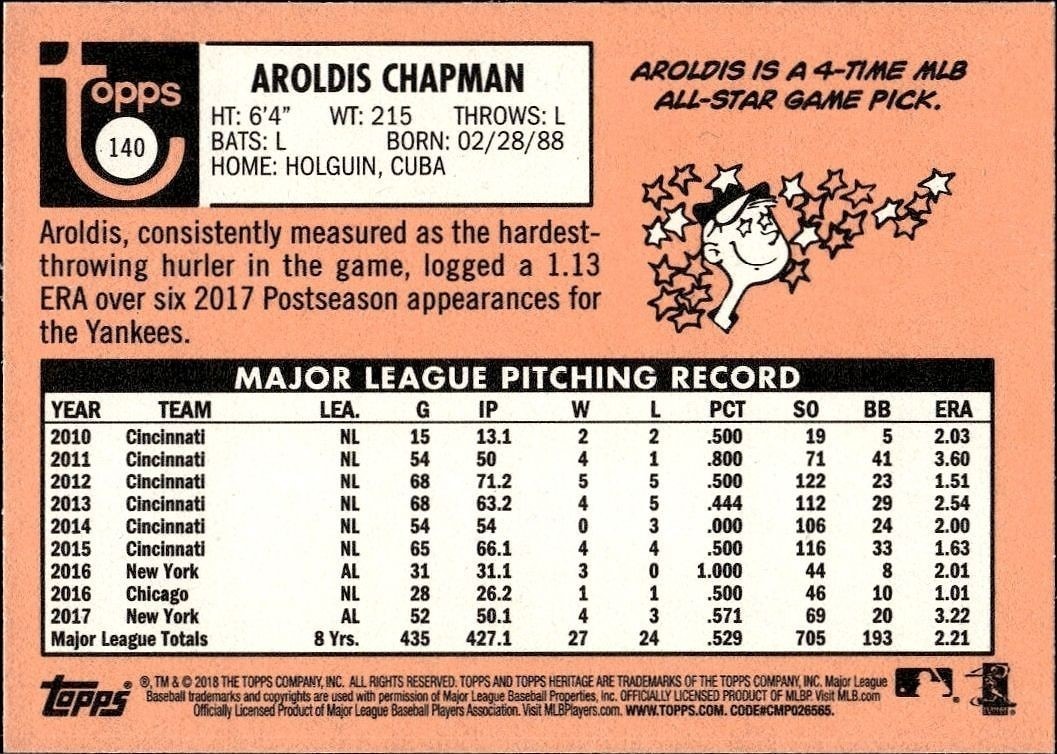 2018 Topps Heritage Aroldis Chapman #140 baseball trading card back