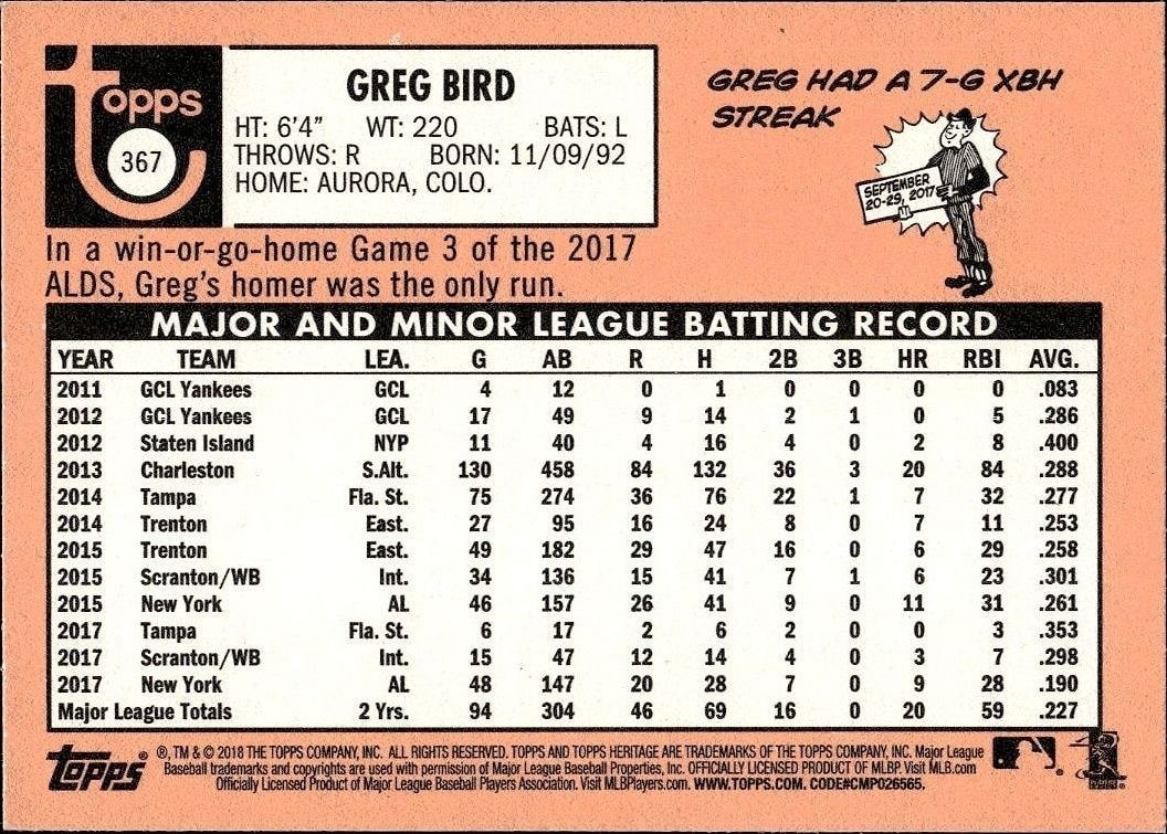 2018 Topps Heritage Greg Bird #367 baseball trading card back