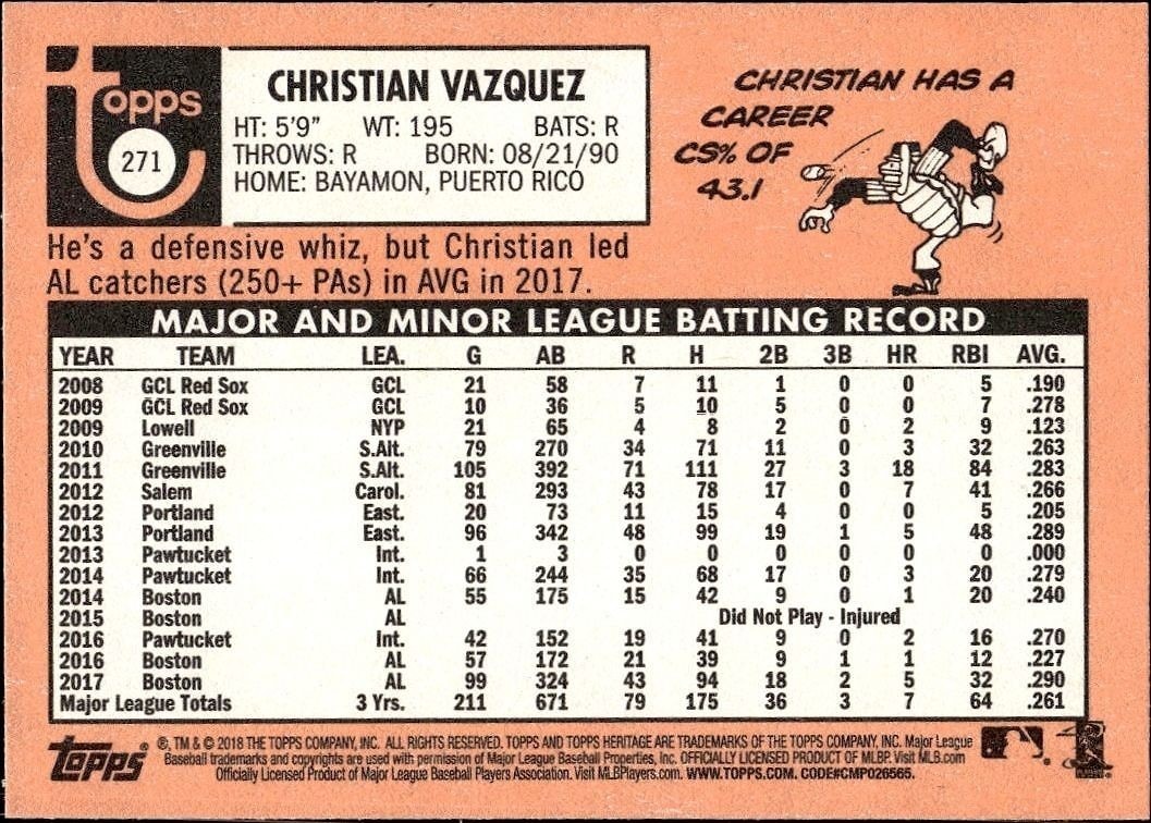 2018 Topps Heritage Christian Vazquez #271 baseball trading card back