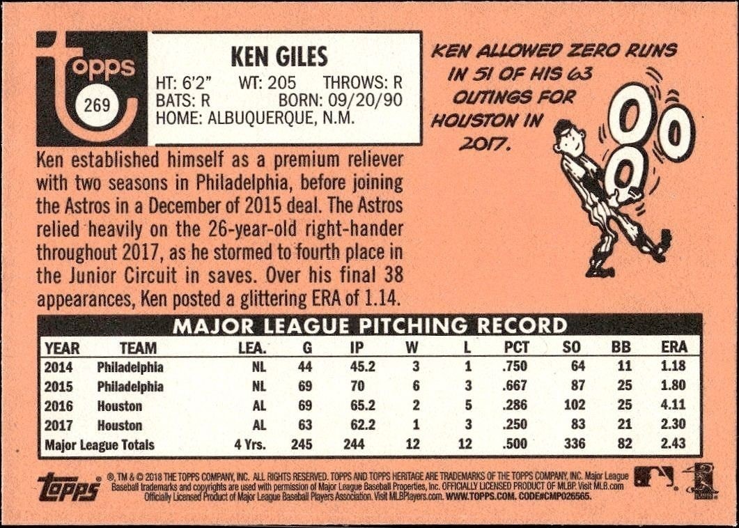2018 Topps Heritage Ken Giles #269 baseball trading card back
