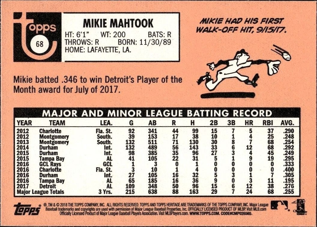 2018 Topps Heritage Mikie Mahtook #68 baseball trading card back