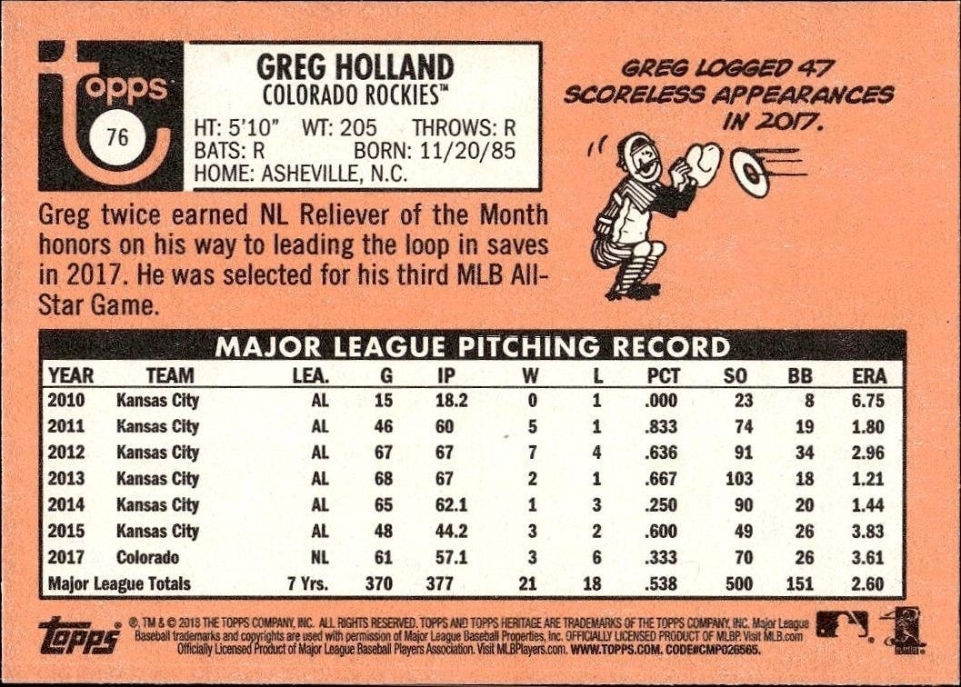 2018 Topps Heritage Greg Holland #76 baseball trading card back