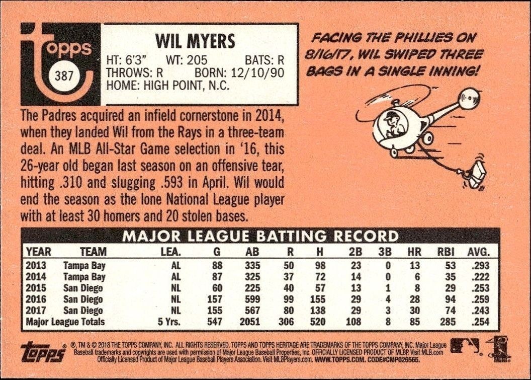 2018 Topps Heritage Wil Myers #387 baseball trading card back