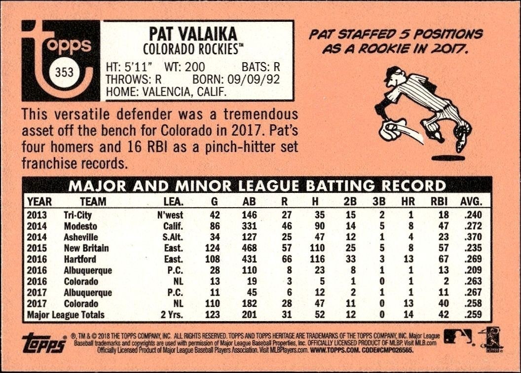 2018 Topps Heritage Pat Valaika #353 baseball trading card back