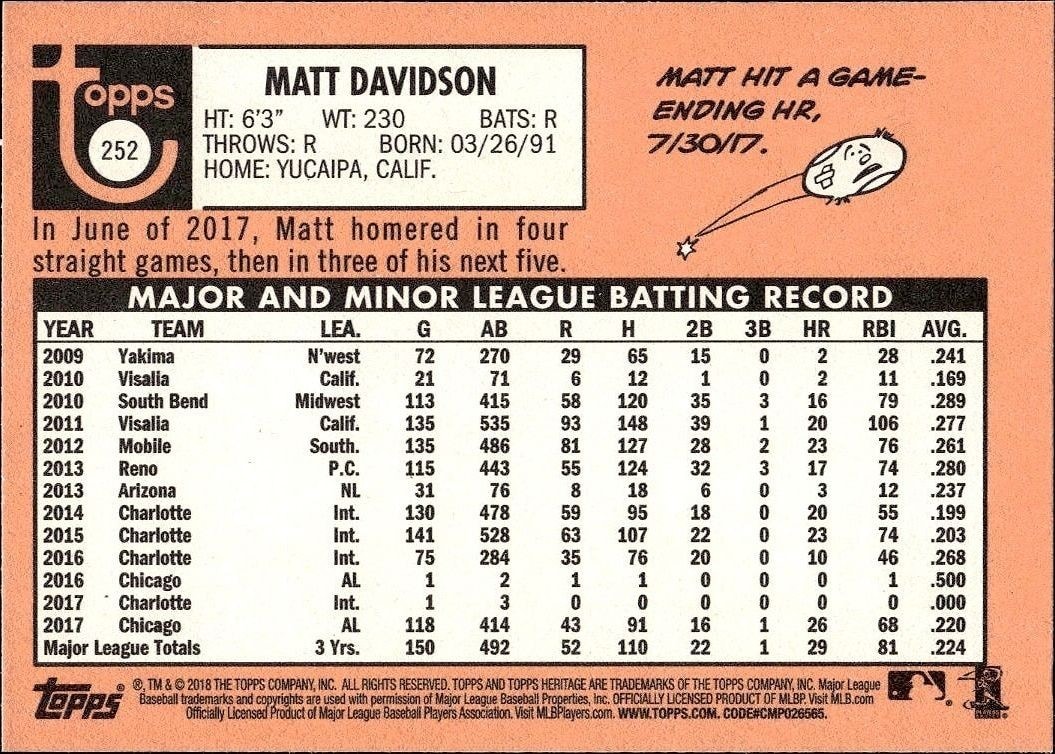 2018 Topps Heritage Matt Davidson #252 baseball trading card back