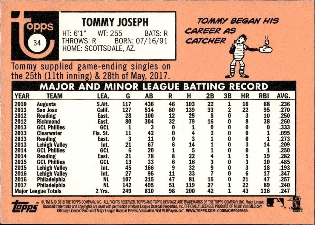 2018 Topps Heritage Tommy Joseph #34 baseball trading card back