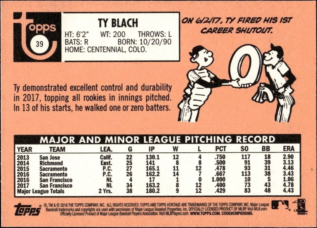 2018 Topps Heritage Ty Blach #39 baseball trading card back