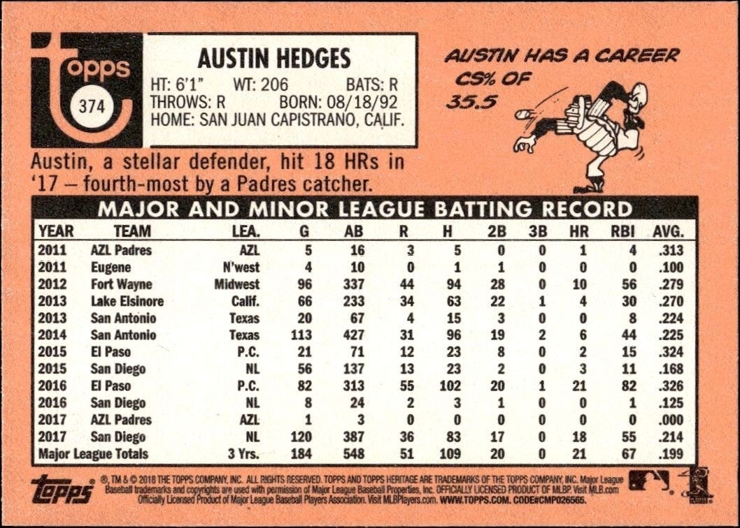 2018 Topps Heritage Austin Hedges #374 baseball trading card back