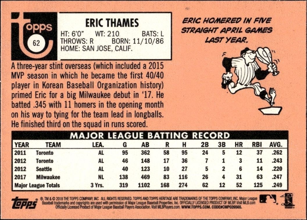 2018 Topps Heritage Eric Thames #62 baseball trading card back