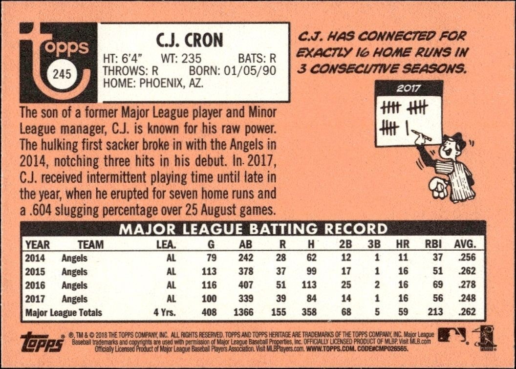 2018 Topps Heritage C.J. Cron #245 baseball trading card back