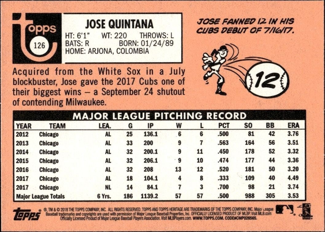 2018 Topps Heritage Jose Quintana #126 baseball trading card back