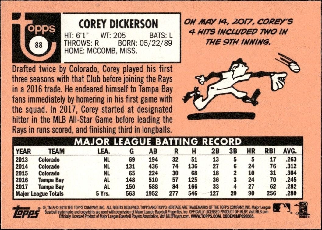 2018 Topps Heritage Corey Dickerson #88 baseball trading card back