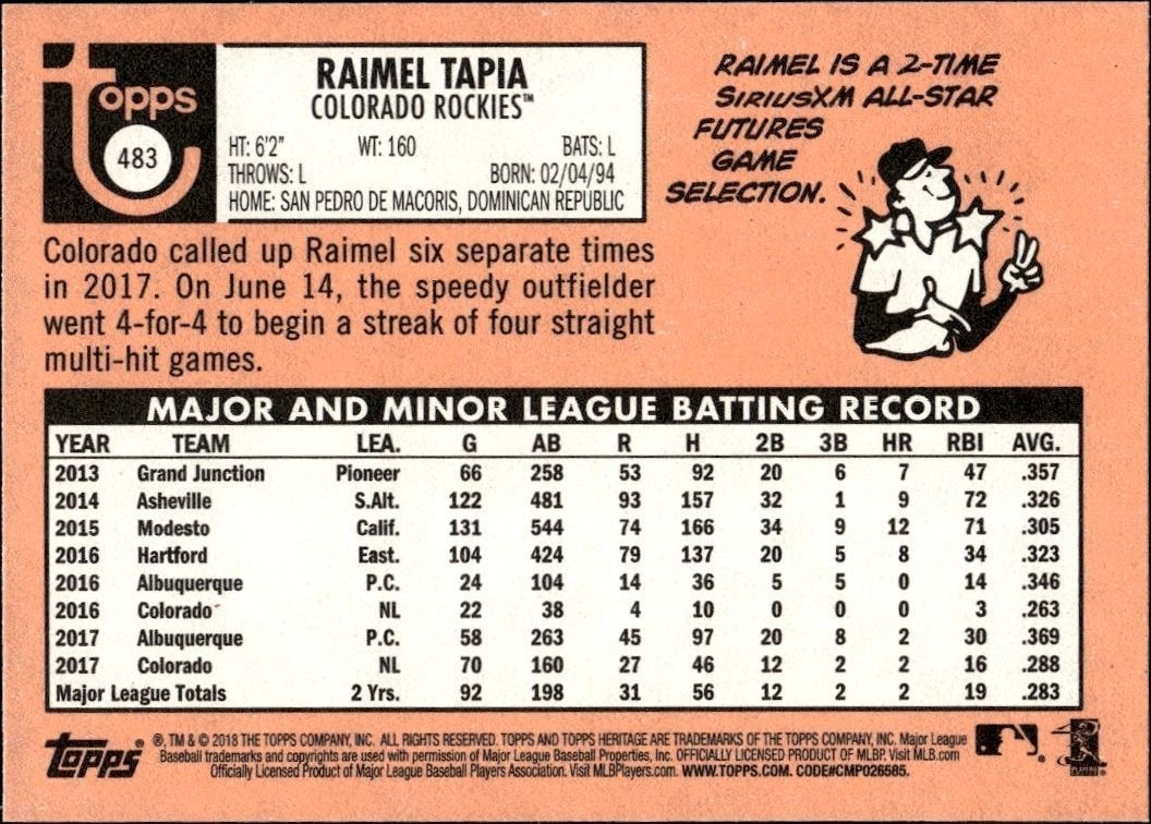 2018 Topps Heritage Raimel Tapia #483 baseball trading card back