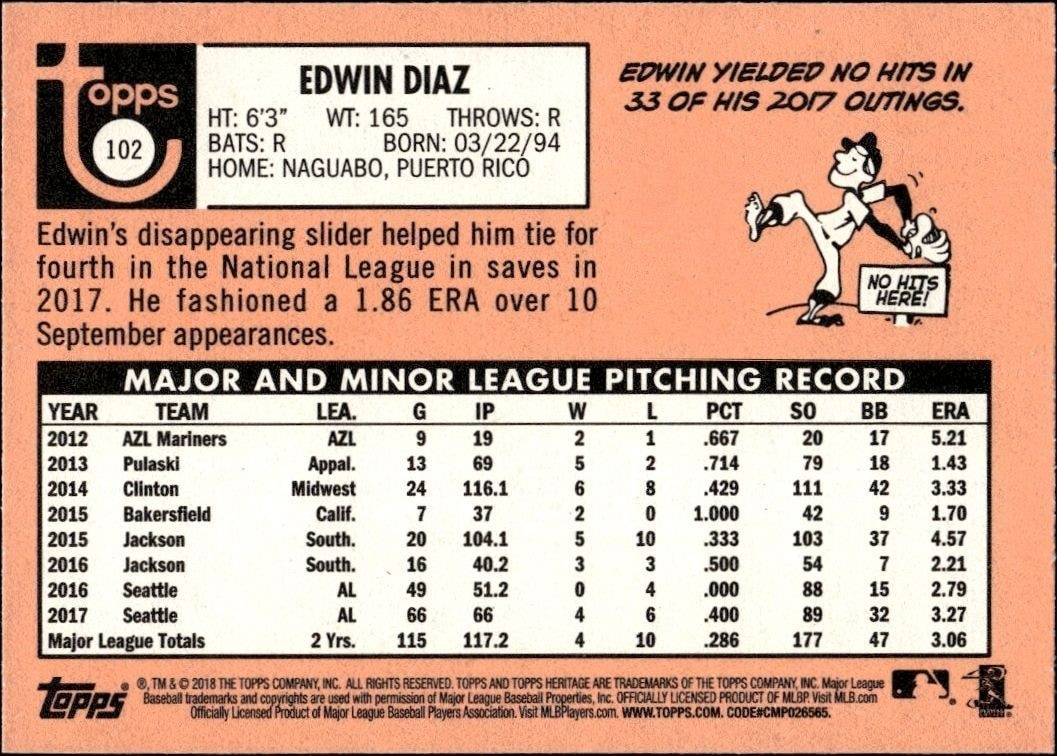 2018 Topps Heritage Edwin Diaz #102 baseball trading card back