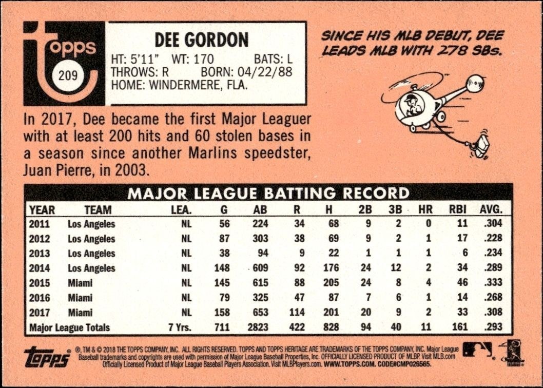 2018 Topps Heritage Dee Gordon #209 baseball trading card back