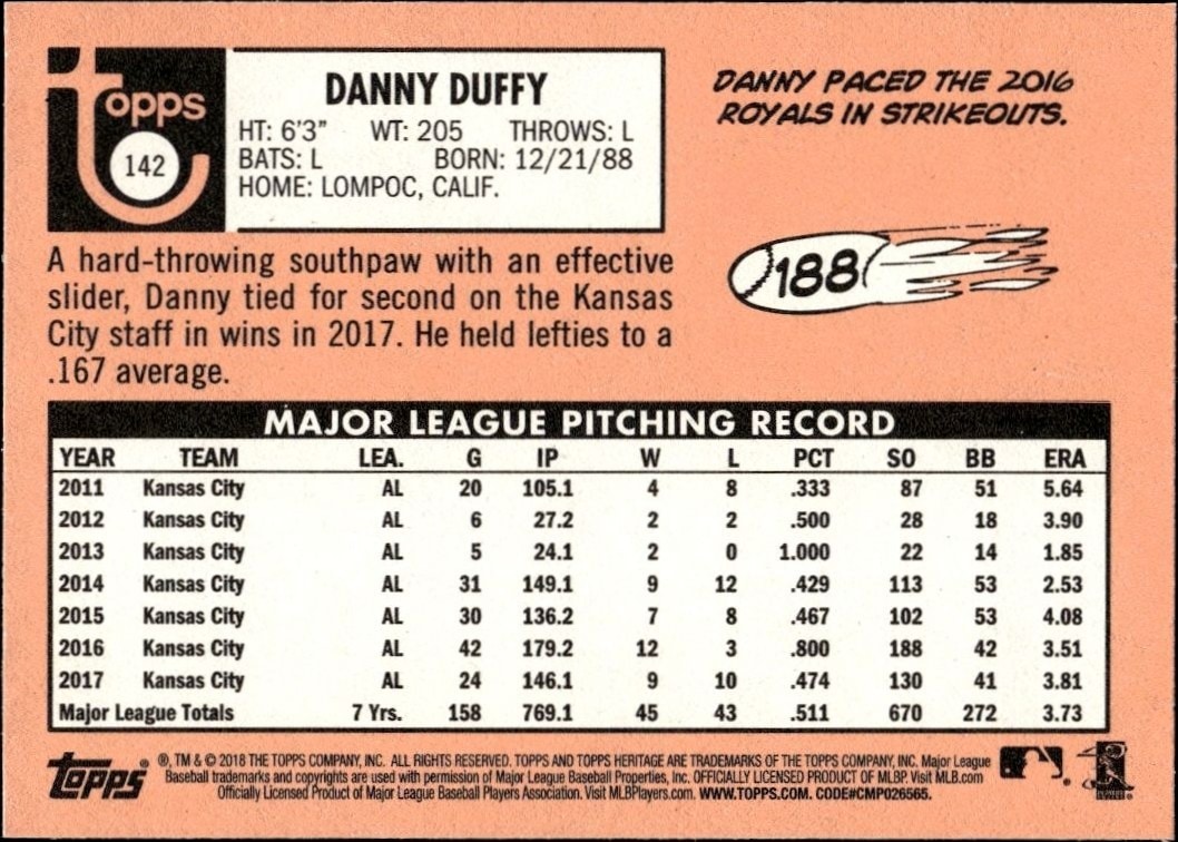 2018 Topps Heritage Danny Duffy #142 baseball trading card back