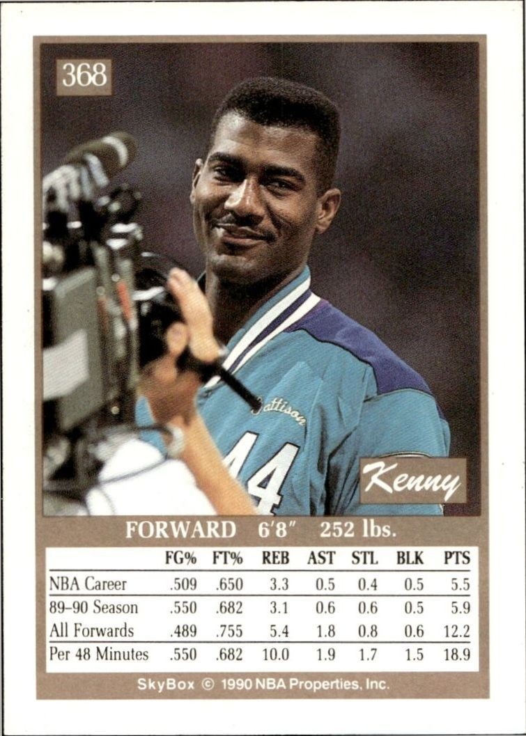 1990-91 Skybox Kenny Gattison #368 basketball trading card back