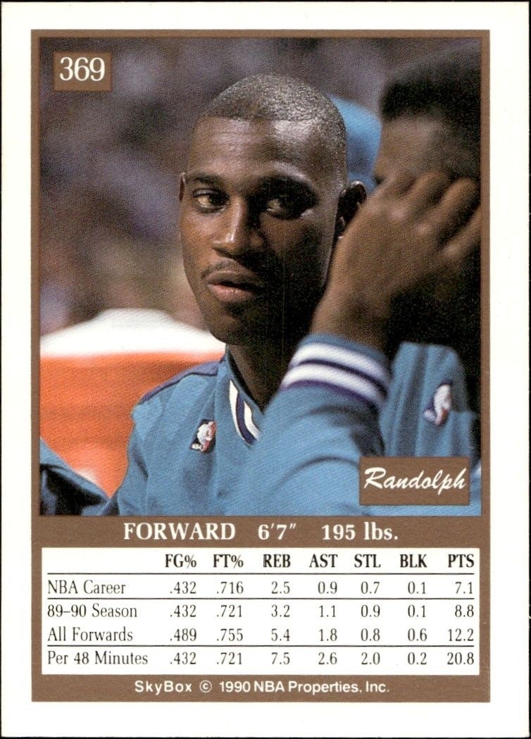 1990-91 Skybox Randolph Keys #369 basketball trading card back