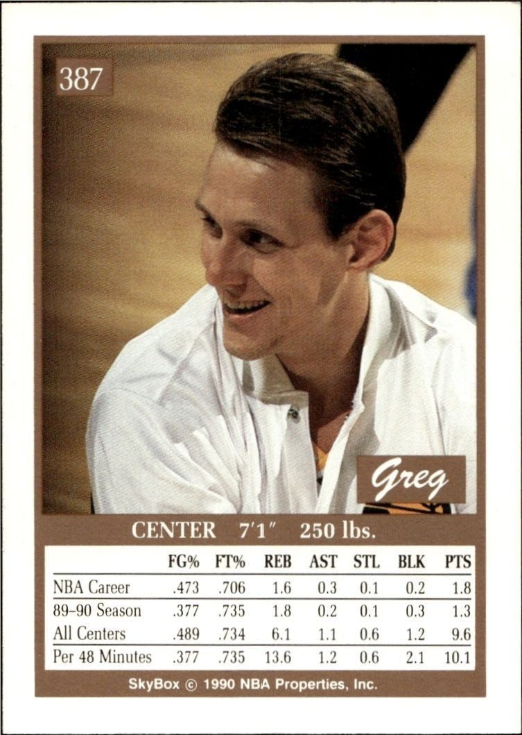 1990-91 Skybox Greg Dreiling #387 basketball trading card back