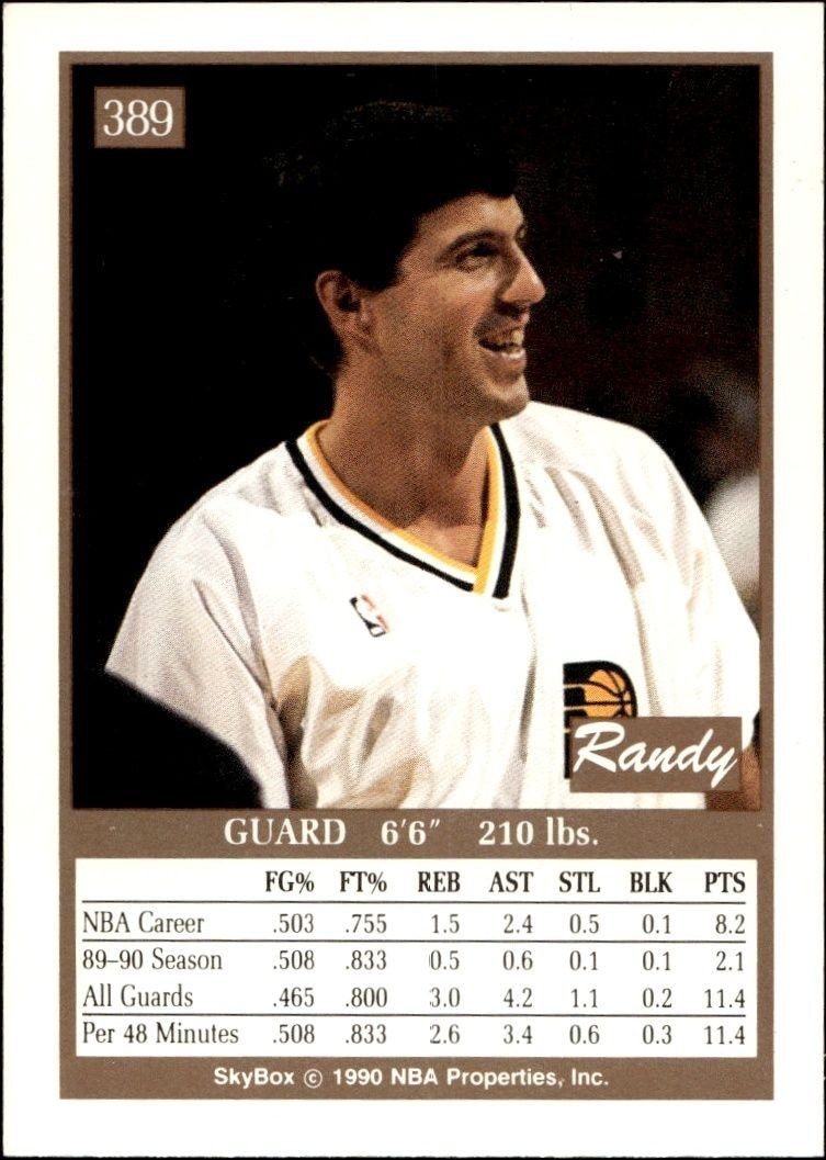 1990-91 Skybox Randy Wittman #389 basketball trading card back