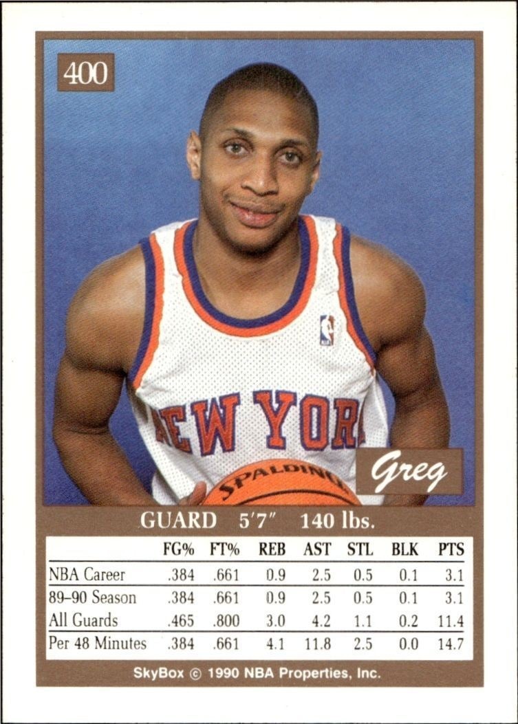 1990-91 Skybox Greg Grant #400 basketball trading card back