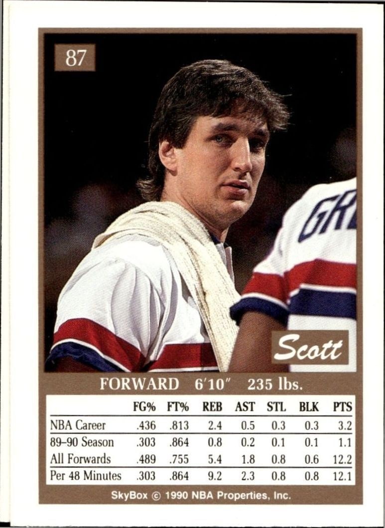 1990-91 Skybox Eric Floyd #87 basketball trading card back