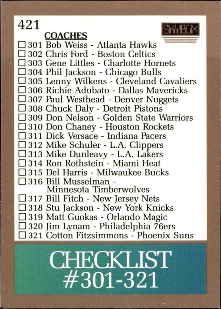 1990-91 Skybox Checklist #421 trading card