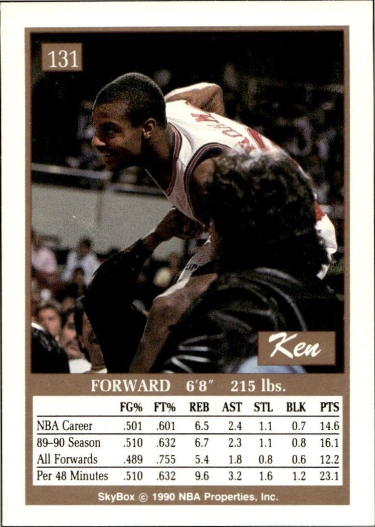 1990-91 Skybox Ken Norman #131 basketball trading card back