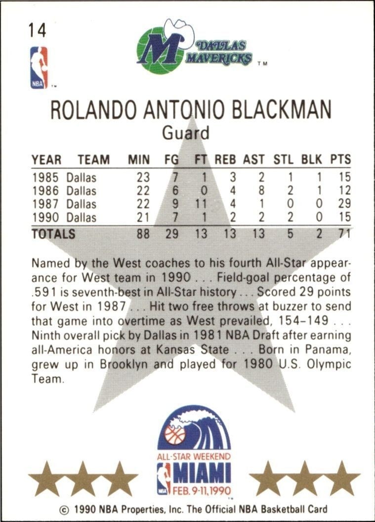 1990-91 Skybox Rolando Blackman #14 basketball trading card back